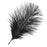 Crofta 10pcs Black Ostrich Feathers for Craft Mask Hat 5.5 Inch