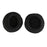 Crofta 1 Pair Replacement Ear Pads For Sony RF970RK 960R MDR-RF925 RF925R RF925RK