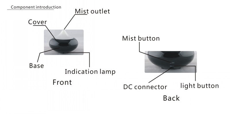 Mini Ultrasonic Ion Humidifier Aroma Air Aromatherapy Diffuser UK Plug White