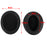 Crofta 1 Pair Black Ear Cushion Pads for SONY MDR-10RBT MDR-10RNC MDR-10R Headphone