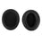 Crofta 1 Pair Black Ear Cushion Pads for SONY MDR-10RBT MDR-10RNC MDR-10R Headphone