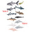 Crofta Animal Model Desktop Decor Home Decoration Collectibles Simulation Shark Toy Style A