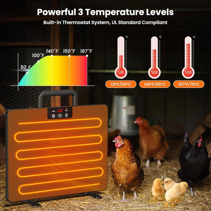 Crofta Portable Chicken Coop Heater Warmer Coop Heating Plate Chick Brooding Warmer