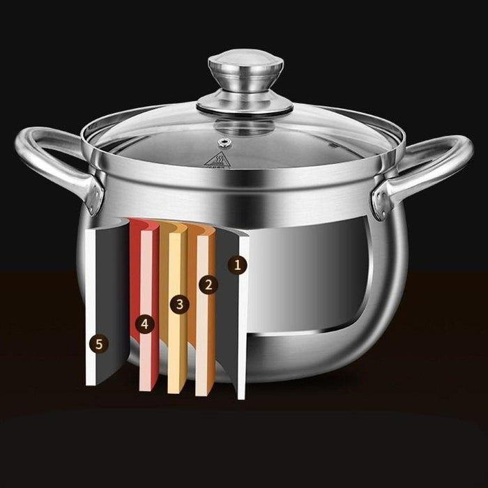 Stainless Steel Stocking Pot Soup Pasta Stew Pot for Gas Induction Cooker Party 20cm