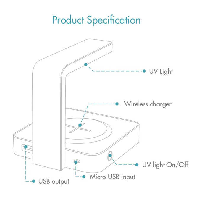 Crofta 2 In 1 QI Wireless Fast Charger 10W Mobile Phone Sterilization UV Germicidal